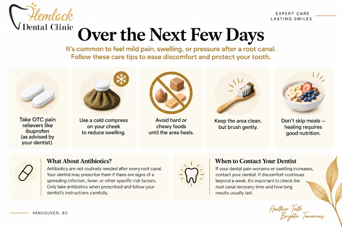 Root Canal After Care infographic showing post-treatment recovery tips including pain relief, cold compress, avoiding hard foods, gentle brushing, and proper nutrition