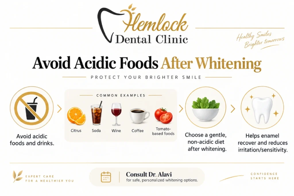 Tooth Sensitivity After Whitening infographic showing acidic foods and drinks to avoid after whitening, including citrus, soda, wine, coffee, and tomato-based foods