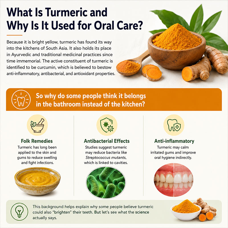 Infographic explaining why turmeric is used in oral care, including its traditional use, antibacterial properties, and potential anti-inflammatory effects on gums.