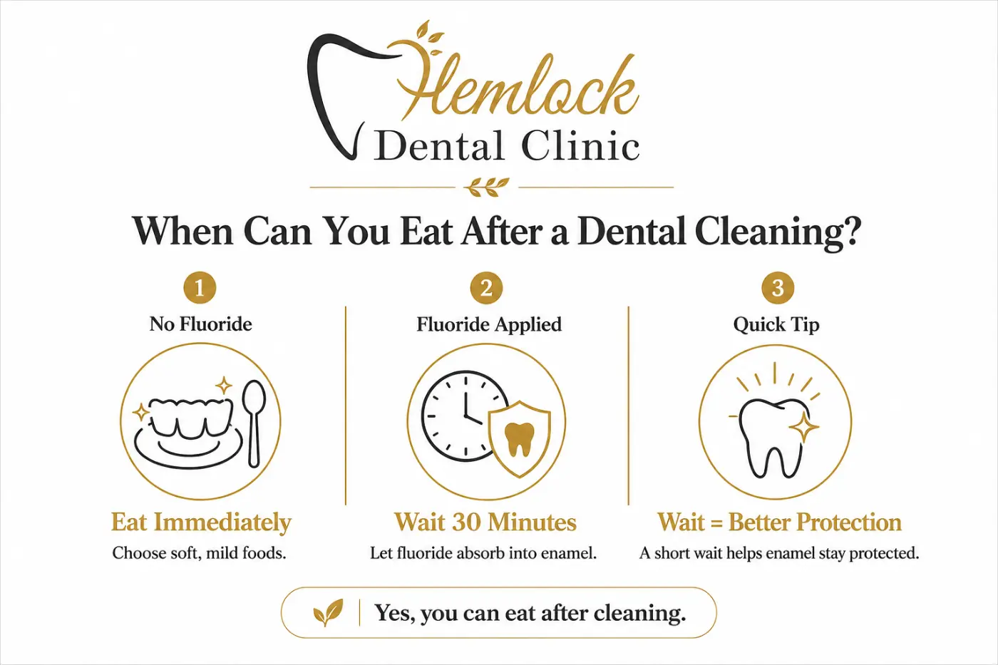 How Long After Dental Cleaning Can I Eat infographic showing when you can eat immediately, when to wait 30 minutes, and why waiting helps protect enamel