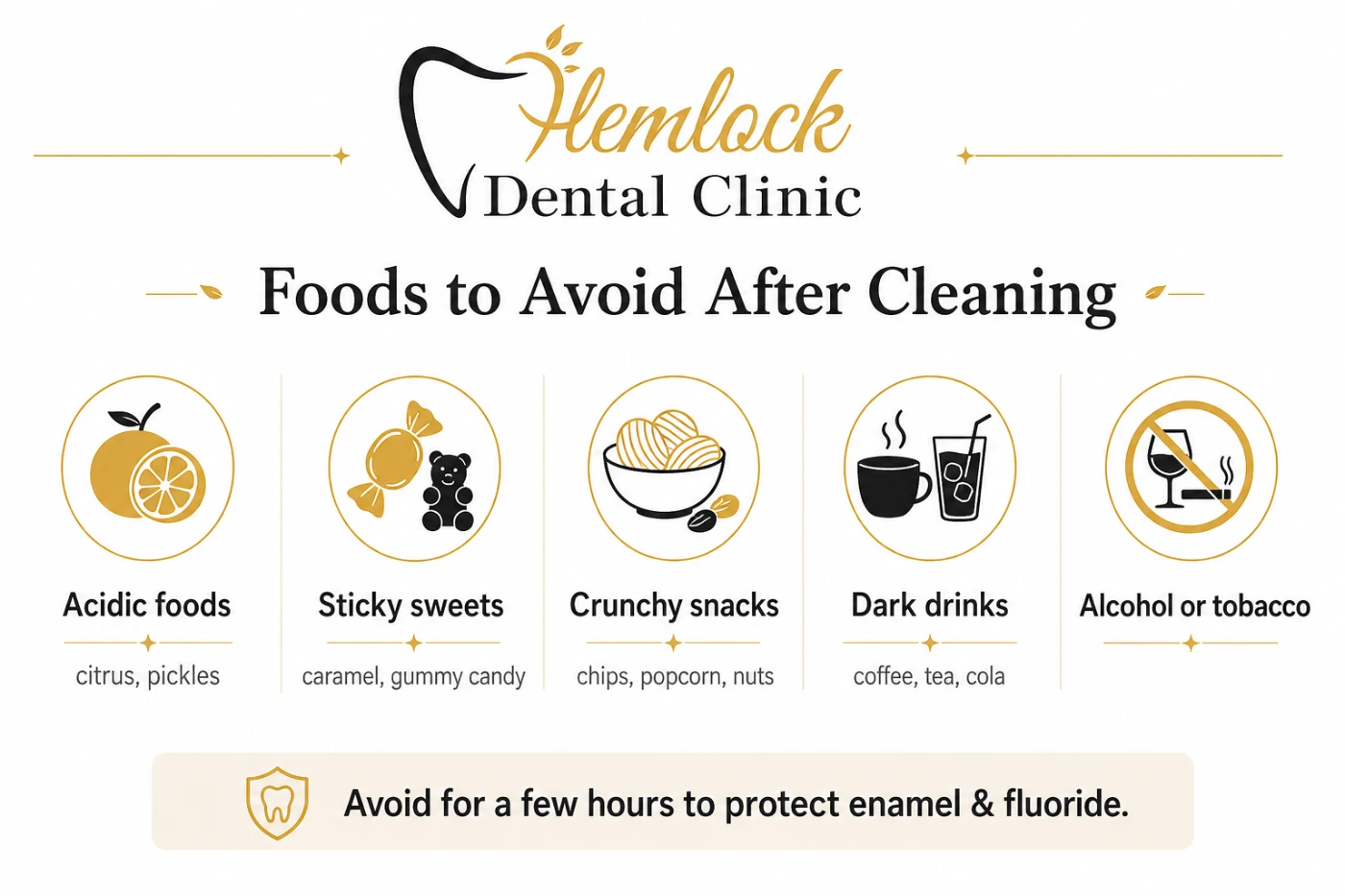 Foods to avoid after dental cleaning infographic showing acidic foods, sticky sweets, crunchy snacks, dark drinks, alcohol, and tobacco