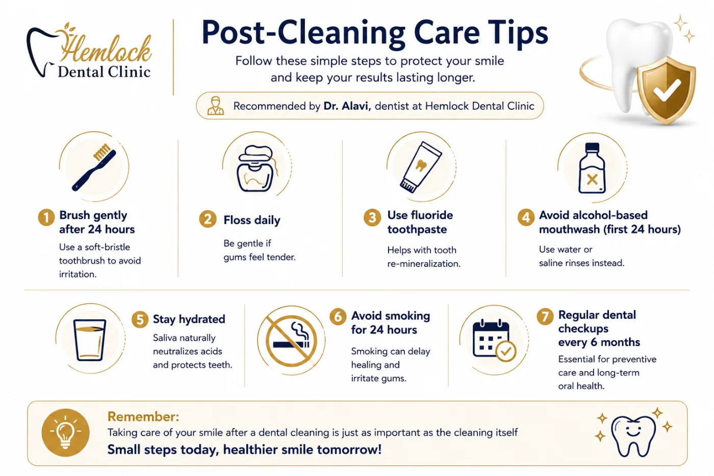 Post-cleaning care infographic with brushing, flossing, fluoride toothpaste, hydration, smoking avoidance, and regular dental checkups after a dental cleaning